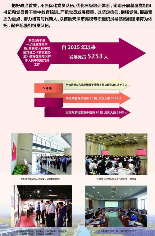 擎旗奮進新時代 天津師范大學第七次黨代會以來發展建設巡禮 一