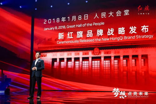 紅旗All in新能源，沖擊百萬銷量之路